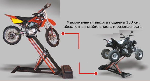Подъемник для мотоциклов и квадроциклов Bike-Lift Kodiak 500 с техникой