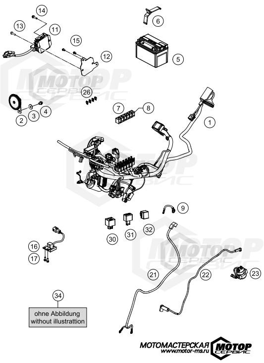 KTM Supersport RC 390 2020 WIRING HARNESS