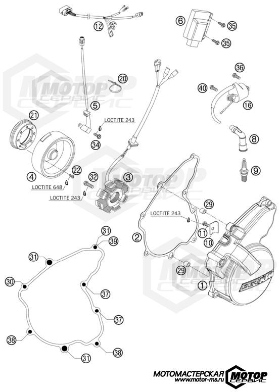KTM Enduro 250 EXC-F Six Days 2009 IGNITION SYSTEM