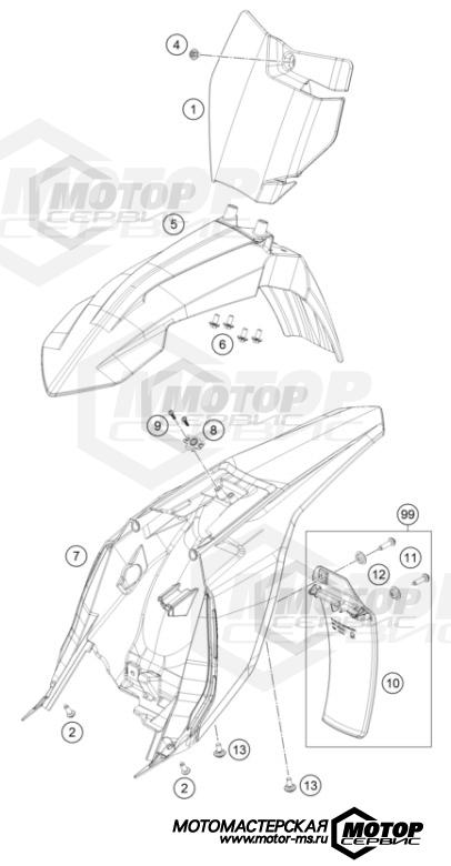 KTM MX 65 SX 2022 MASK, FENDERS