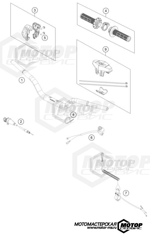 KTM MX 50 SX Mini 2022 HANDLEBAR, CONTROLS