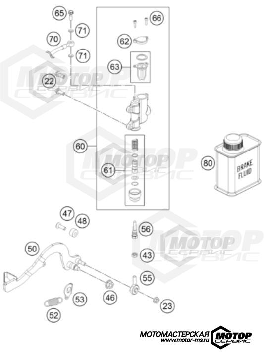 KTM MX 50 SX Mini 2022 REAR BRAKE CONTROL