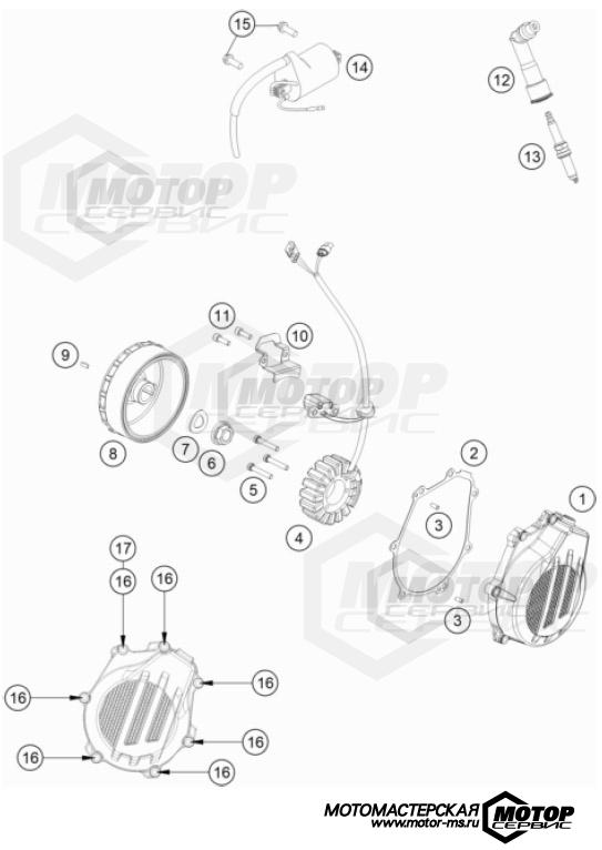 KTM Enduro 500 EXC-F Six Days 2023 IGNITION SYSTEM