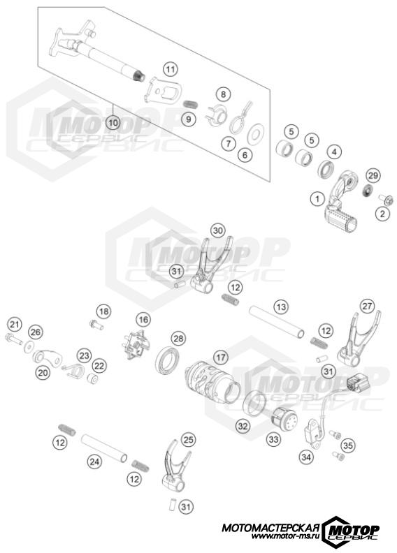 KTM Enduro 450 EXC-F Six Days 2023 SHIFTING MECHANISM