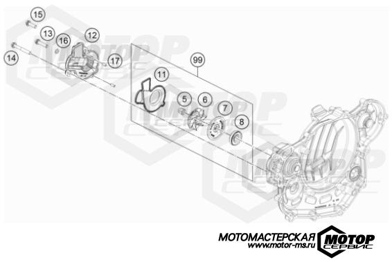 KTM Enduro 450 EXC-F Six Days 2023 WATER PUMP
