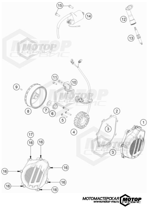 KTM Enduro 450 EXC-F Six Days 2023 IGNITION SYSTEM
