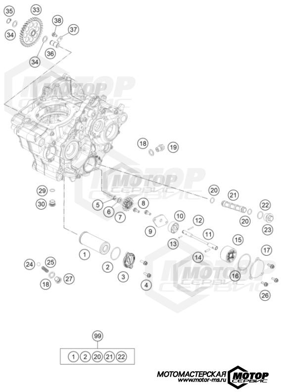 KTM Enduro 250 EXC-F 2024 LUBRICATING SYSTEM